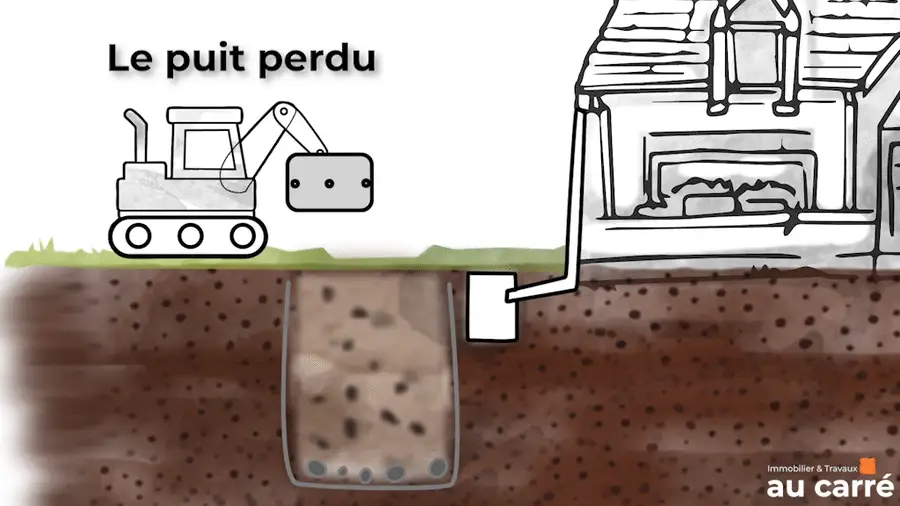Le puit perdu à Genas