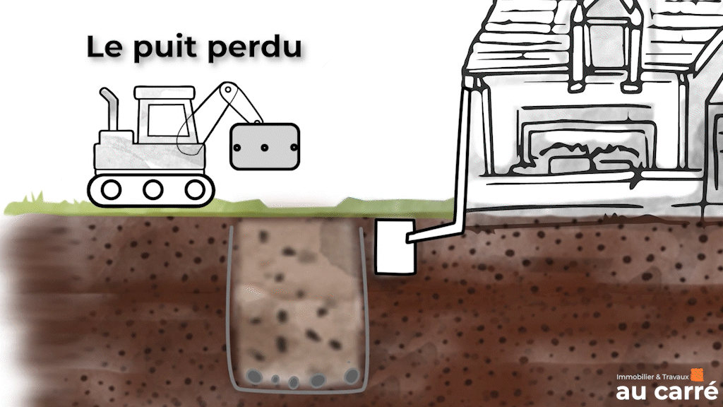 Le puit perdu à Genas